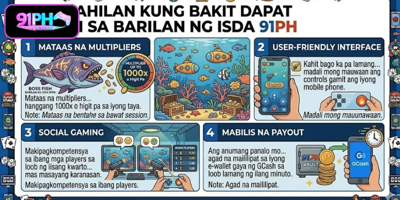 Advantages ng Barilan ng Isda 91PH