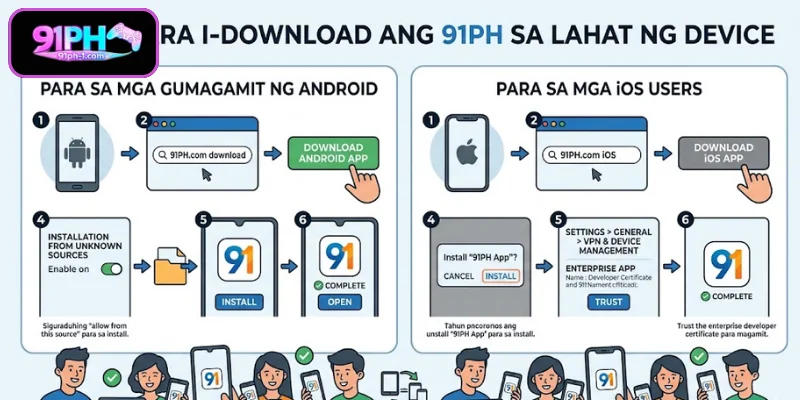 Gabay para I download ang 91PH sa Lahat ng Device