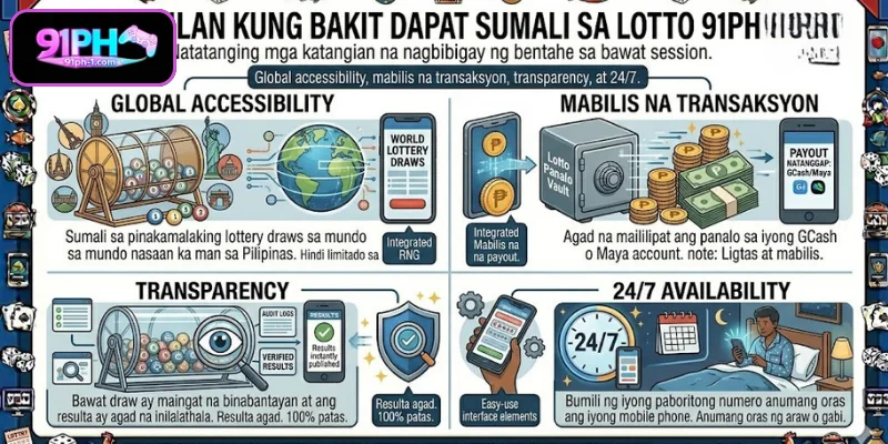 Mga Bentahe ng Lotto 91PH