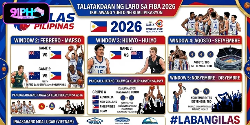 Mga impormasyon tungkol sa Gilas Pilipinas FIBA schedule 2026