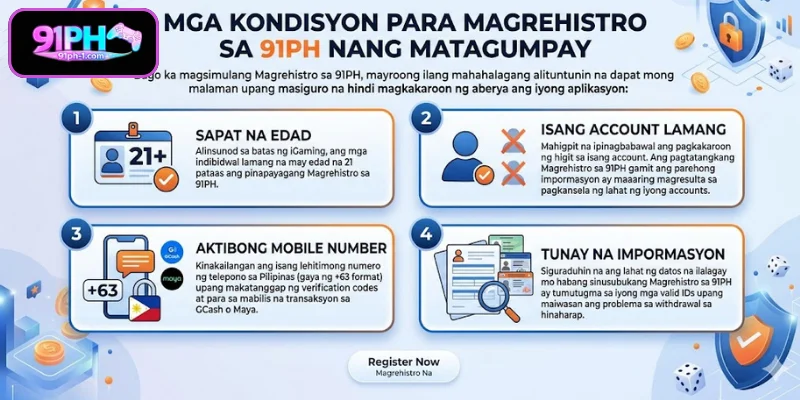 Mga Kinakailangan para sa Magrehistro sa 91PH
