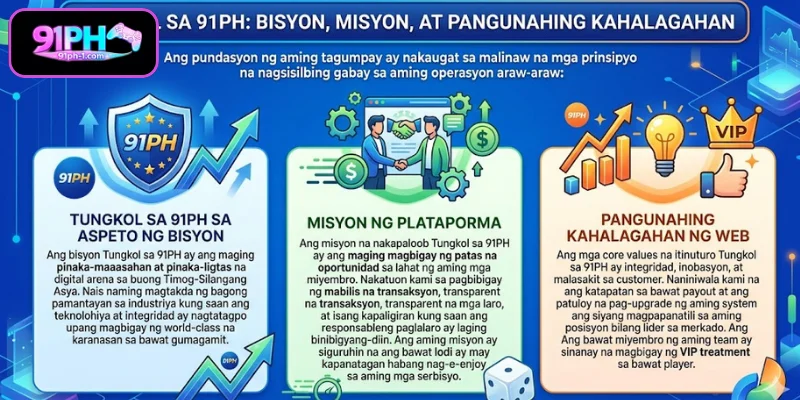 Tungkol sa 91PH Bisyon, Misyon, Pangunahing Kahalagahan